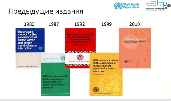 Мужской фактор в преодолении бесплодия - ГУ РНПЦ 